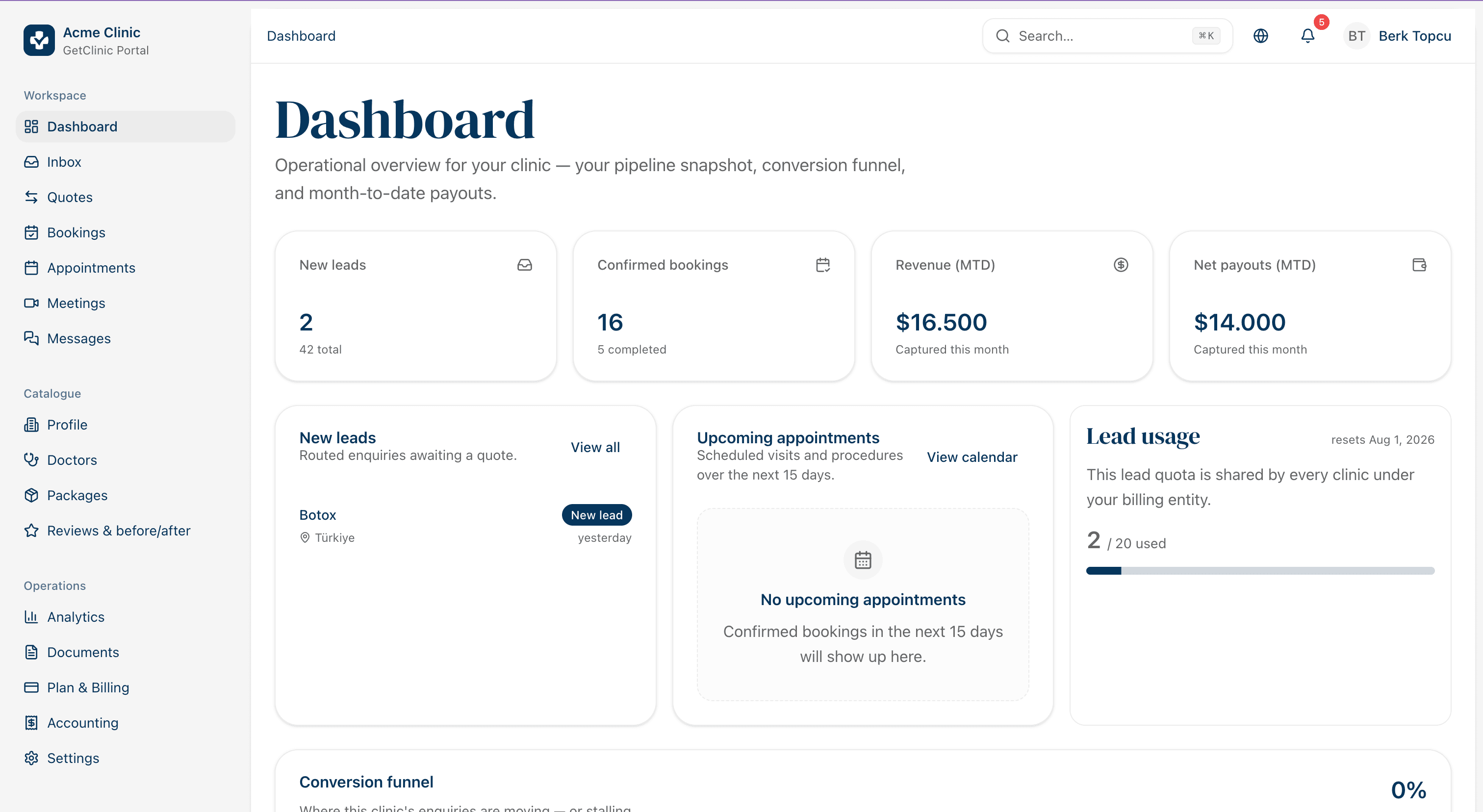 The GetClinic portal dashboard — leads, bookings, revenue and payouts at a glance